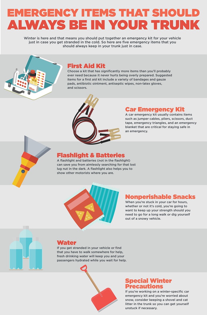 In Case of Emergency: 13 Things You Should Keep in Your Car